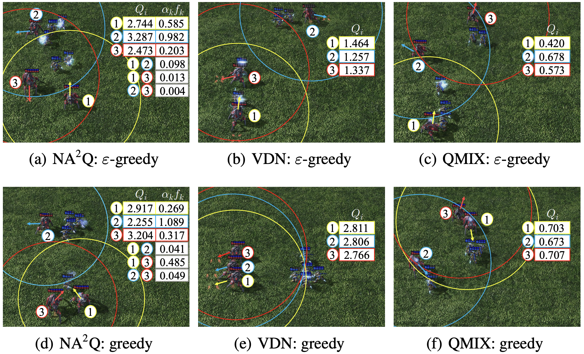 NA2Q: Neural Attention Additive Model for Interpretable Multi-Agent Q-Learning